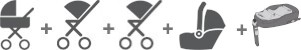 4-in-1-Babywanne-Sitzeinheit-Buggy-Babyschale-inkl-Adapter-1-Isofix-Station