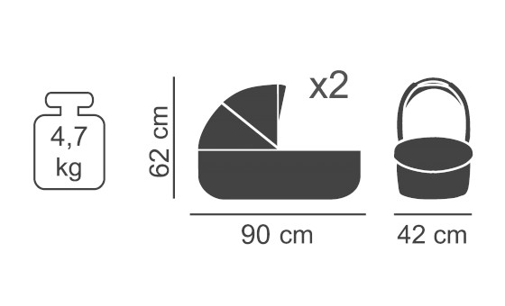 duoslim-techdata
